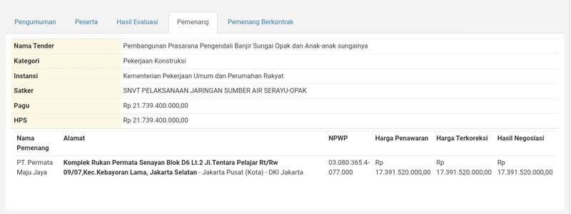 Pemenang+lelang+Prasarana+Banjir+Opak