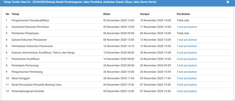 pengumuman+tahapan+lelang+jalan+pendekat+jembatan+gayam