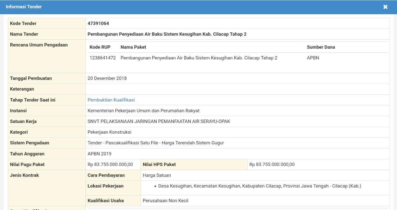 Info Tender Kesugihan1